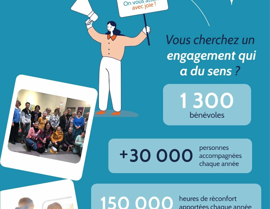 Retrouvez nous aux Forum et journées des associations